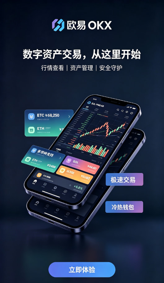 欧交易所App官网下载交易流程展示